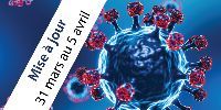 Study to assess the incidence of COVID-19 in Quebec - Updated with data from the week of March 31 to April 5, 2022