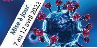 Study to assess the incidence of COVID-19 in Quebec - Updated with data from the week of April 7 to 12, 2022