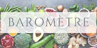 3rd edition of the Quebec Consumer Confidence in Food Barometer